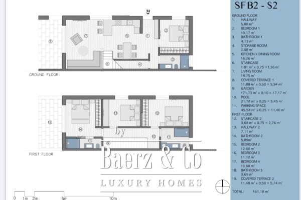 photo 10 Primošten, beautiful holiday villa